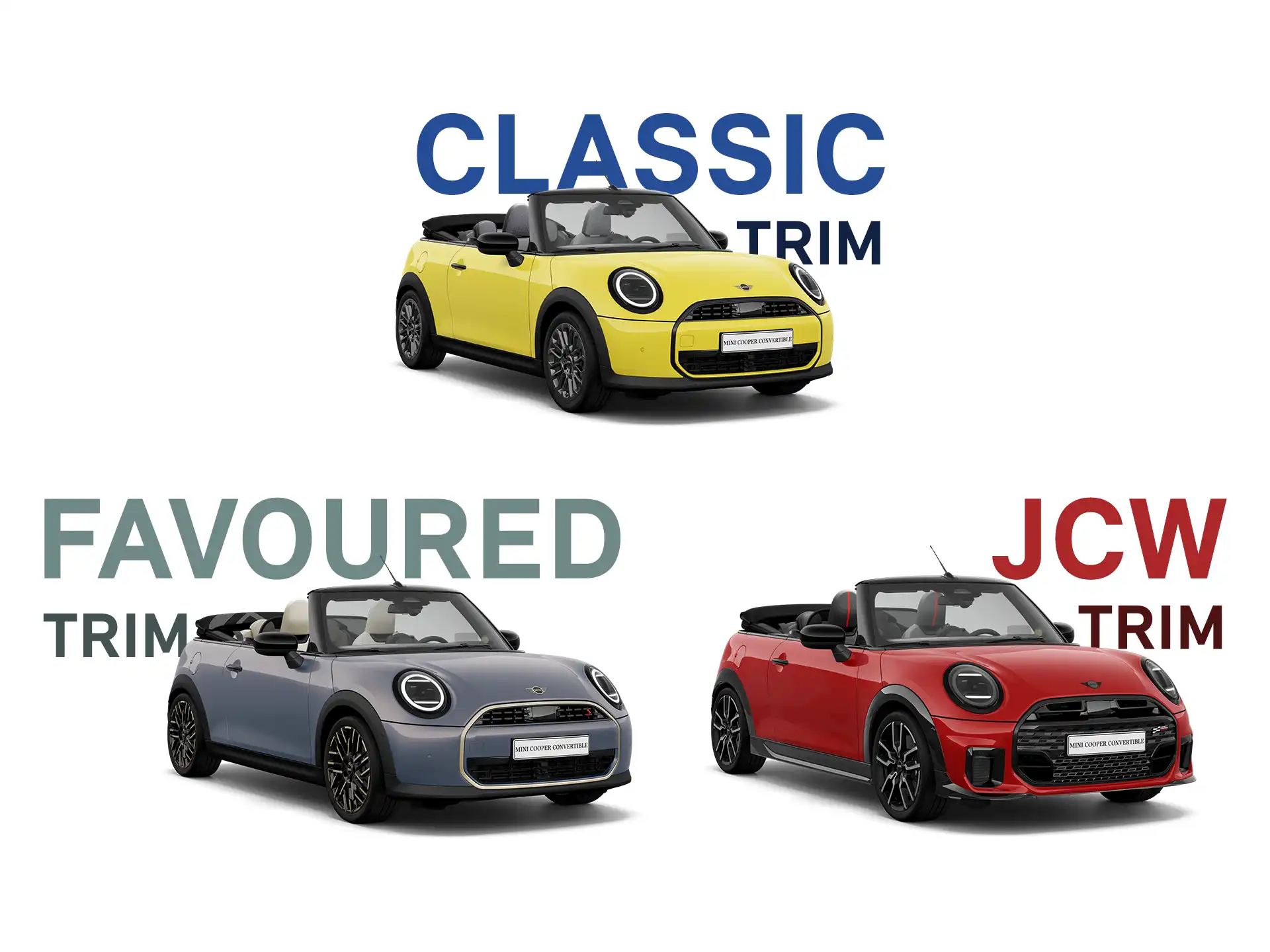 MINI Cooper Cabrio – Éléments de l’habillage
