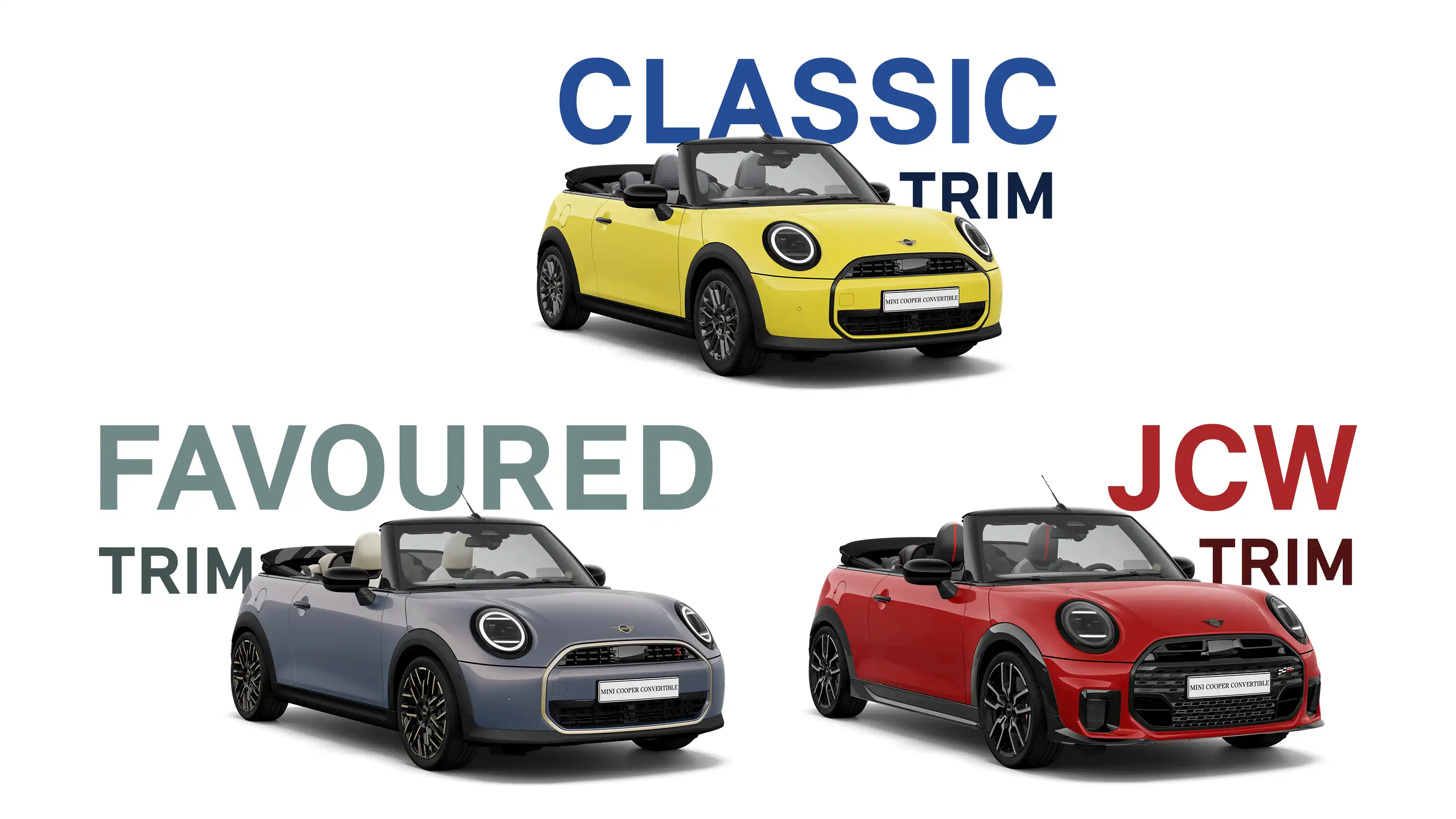 MINI Cooper Cabrio – Éléments de l’habillage