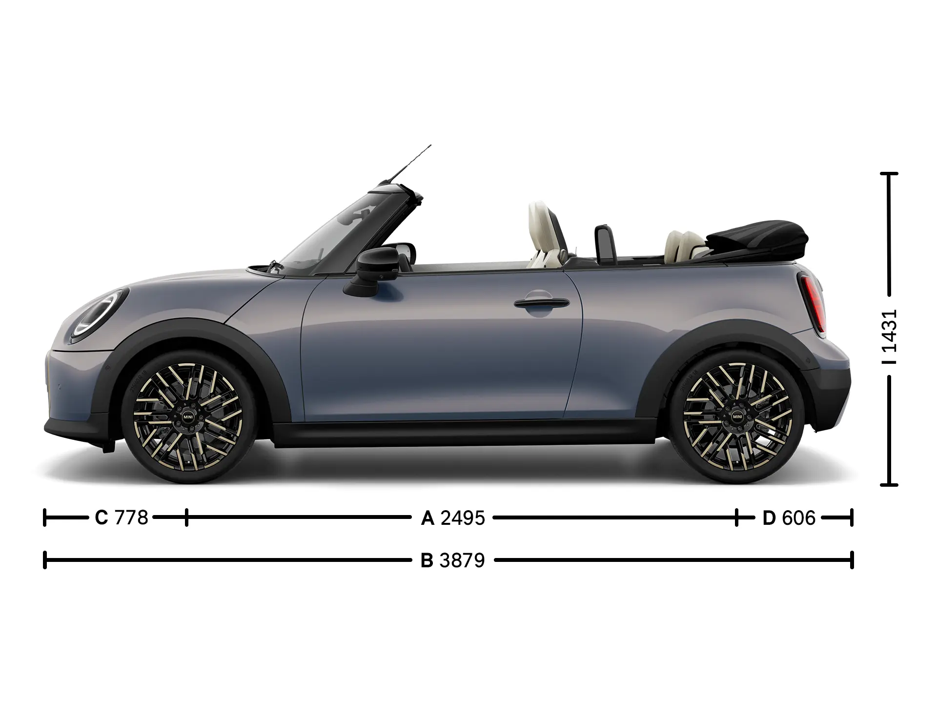 MINI Cooper Cabrio – Dimensions latérales