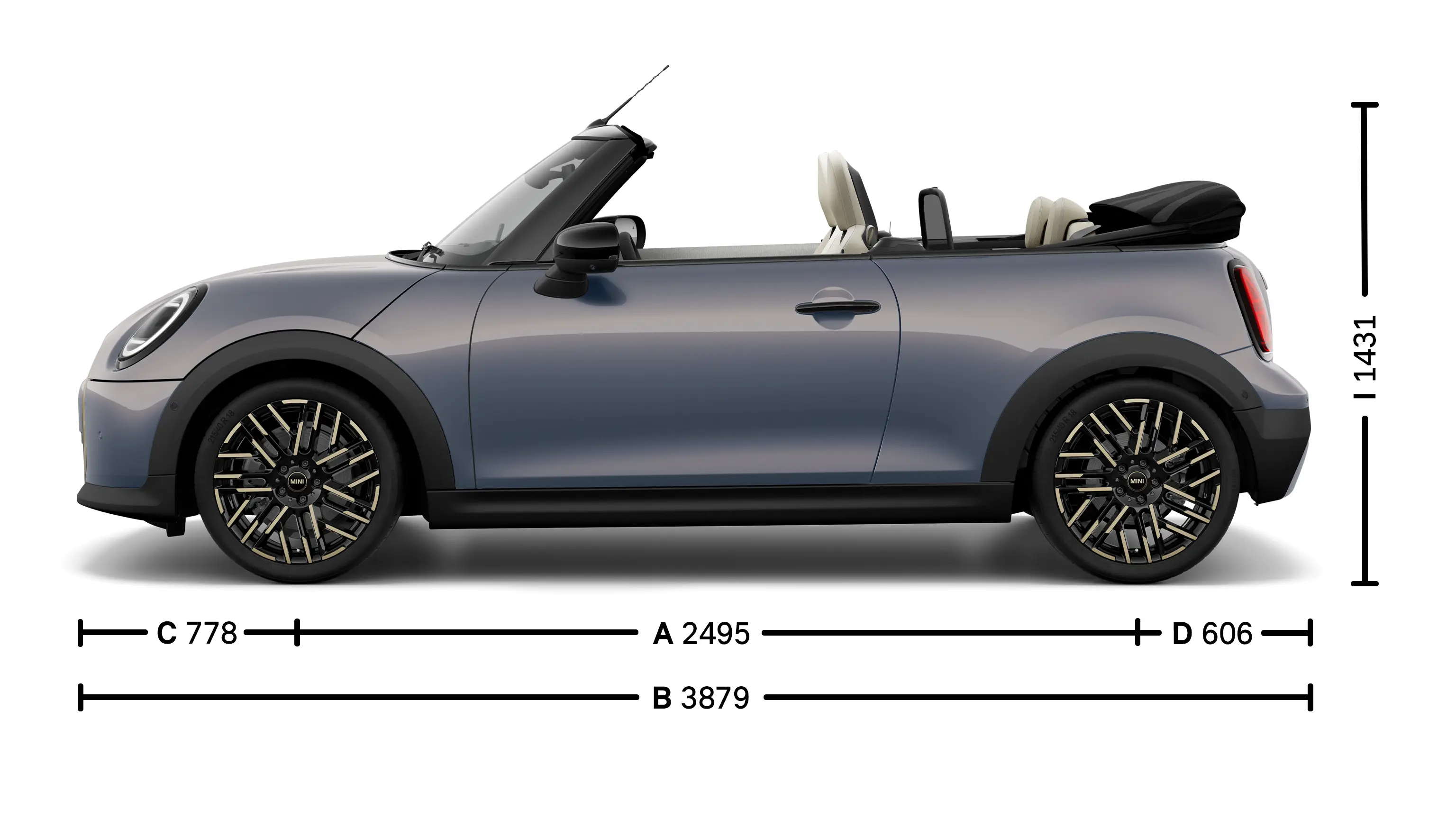 MINI Cooper Cabrio – Dimensions latérales