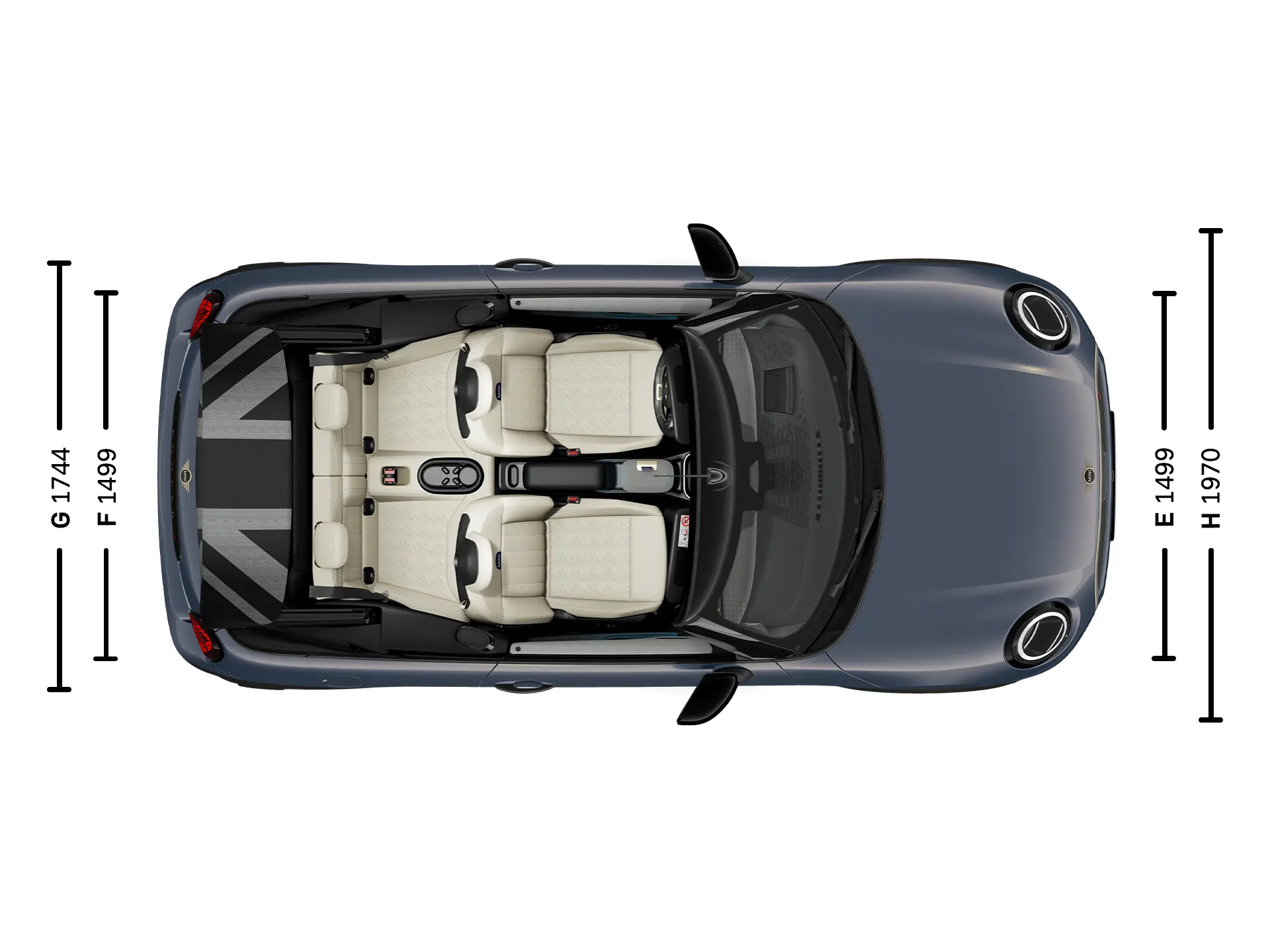 MINI Cooper Cabrio – Dimensions Ciel de toit