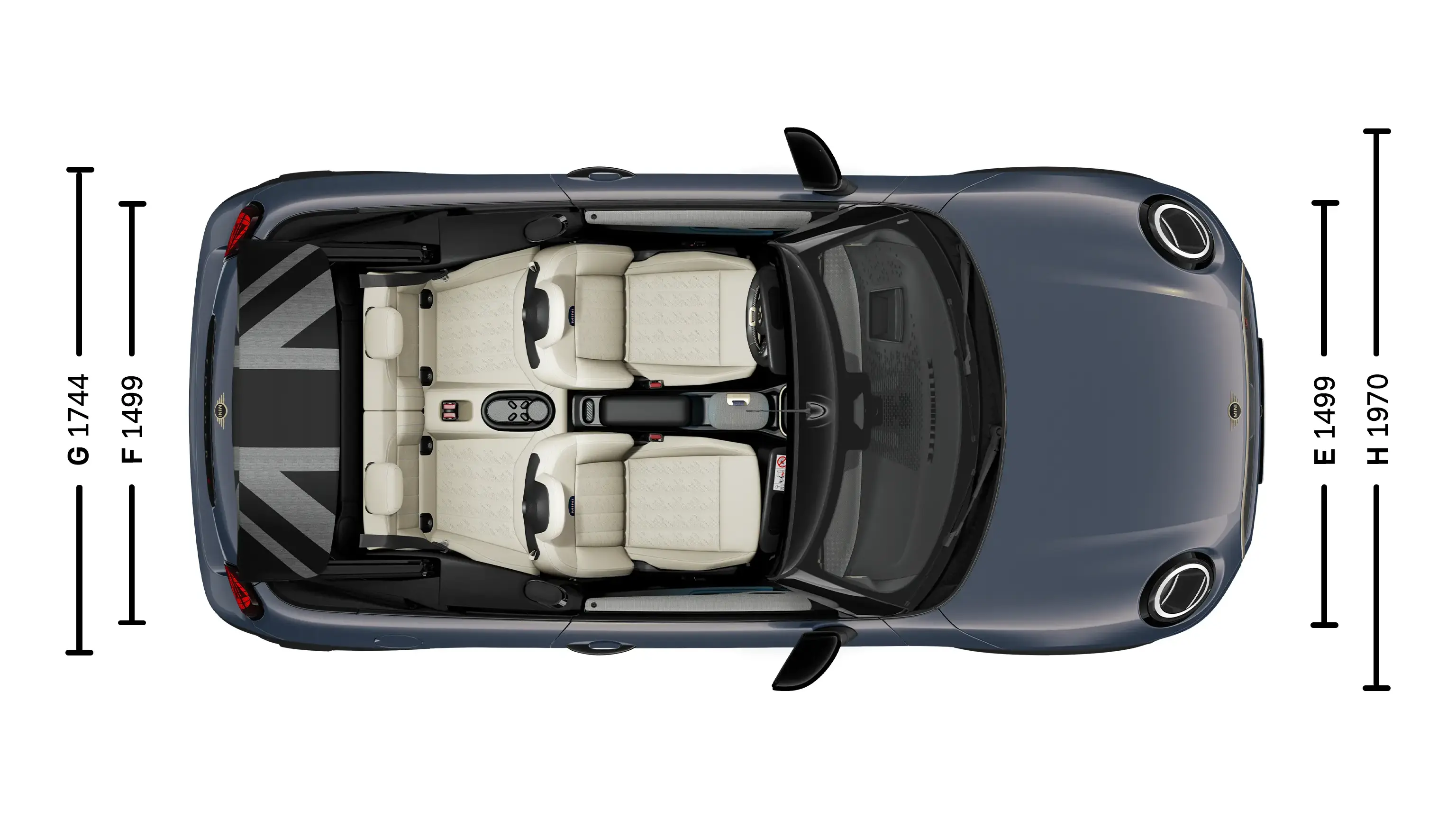 MINI Cooper Cabrio – Dimensions Ciel de toit