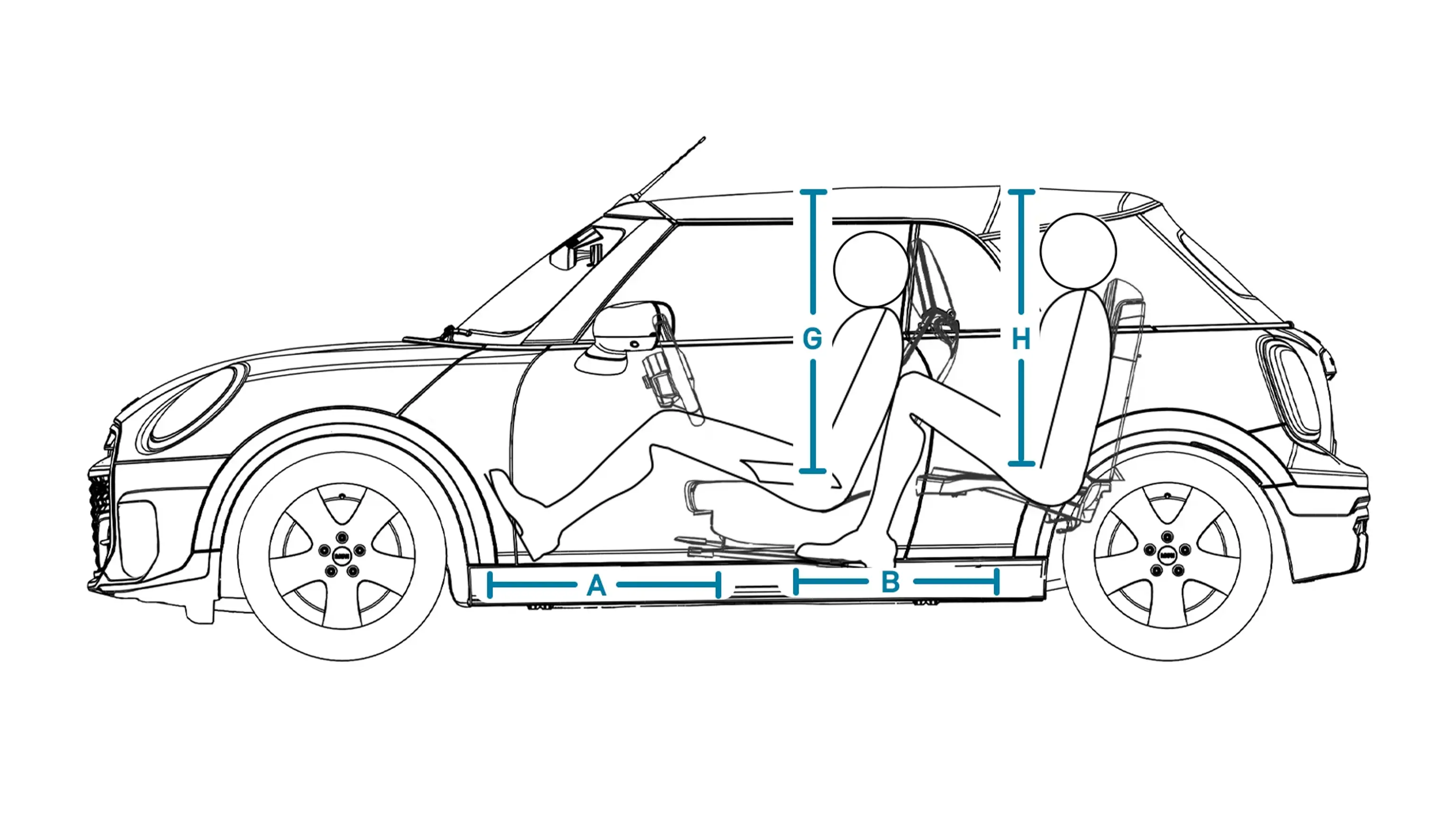 MINI Cooper Cabrio – Dimensions latérales Intérieur