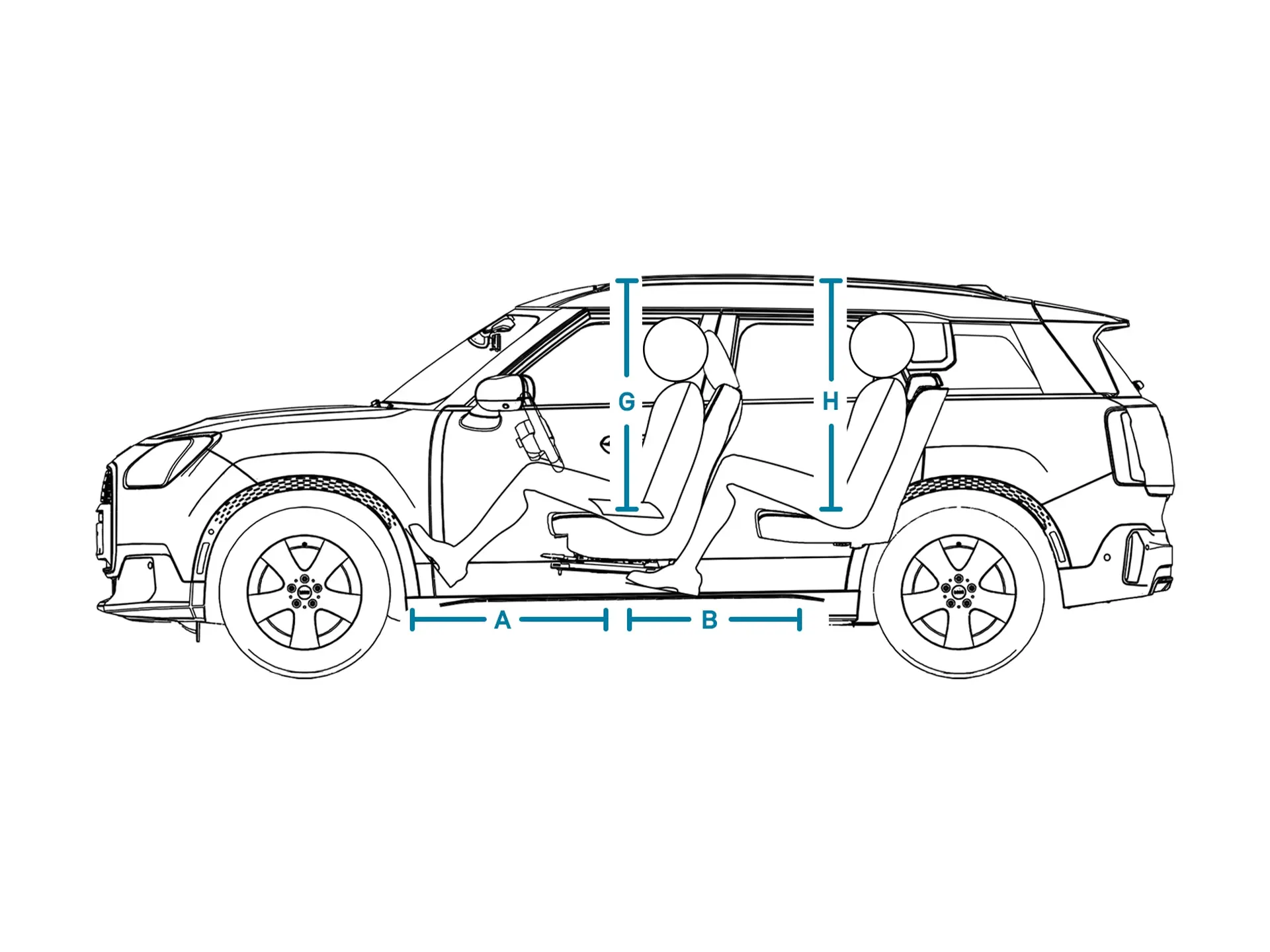 MINI Countryman - Dimensions largeur intérieur